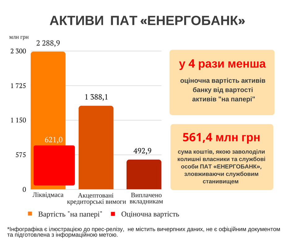 Energobank Asset 1