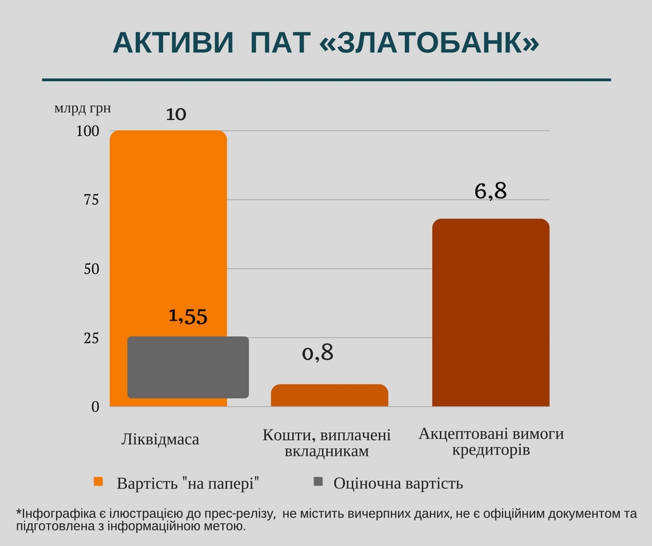 Info zlatobank 1