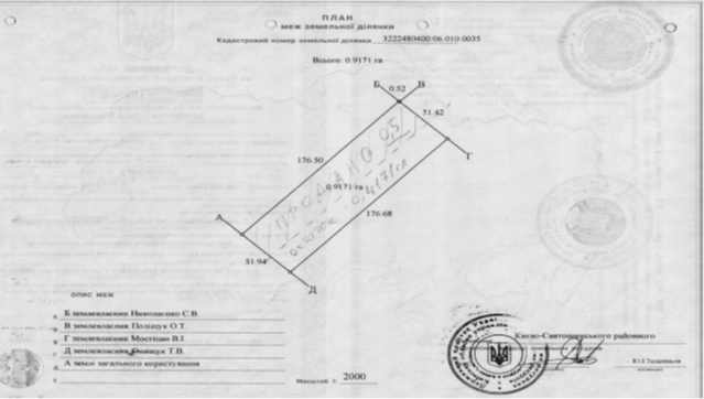 Пул активів (в кількості 6 позицій), що складається з майнових прав на нерухоме майно:1. Майнові права на нерухоме майно частину земельної ділянки, кадастровий номер 3222480400:06:010:0035, площею 0,4171 га, цільове призначення: для ведення особистого селянського господарства, за адресою: Київська область, Києво-Святошинський район, Білогородська сільська рада;2. Майнові права на нерухомість нежитлова будівля літ "В-1", заг. пл. 258,2 кв.м., м. Харків, вул. Кокчетавська, 12;3. Майнові права на нерухомість нежитлові приміщення підвалу №1-11 в літ "А-2", заг. пл. 157,2 кв.м., м. Харків, вул. Кокчетавська, 12;4. Майнові права на нерухомість нежитлові приміщення 1-го поверху №1-16, 40, 41; 2-го поверху №17-39 в літ "А-2", заг. пл. 379,9 кв.м., м. Харків, вул. Кокчетавська, 12;5. Майнові права на нерухоме майно нежитлові приміщення 1-го поверху №51-1-:-51-9, І в літ. "А-4", заг. пл. 118,9 кв.м., м. Харків, вул. Чернишевська, буд. 90;6. Майнові права на нерухоме майно нежитлові приміщення 4-го поверху №106-121, І в літ. "Р-5", заг. пл. 565,7 кв.м., м. Харків, вул. Конєва, буд. 4