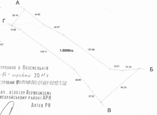 Земельна ділянка S=1.0000га, для ведення особистого селянського господарства,  кадастровий номер: 0120480800:07:001:0292, адреса: АРК, Бахчисарайський р-н